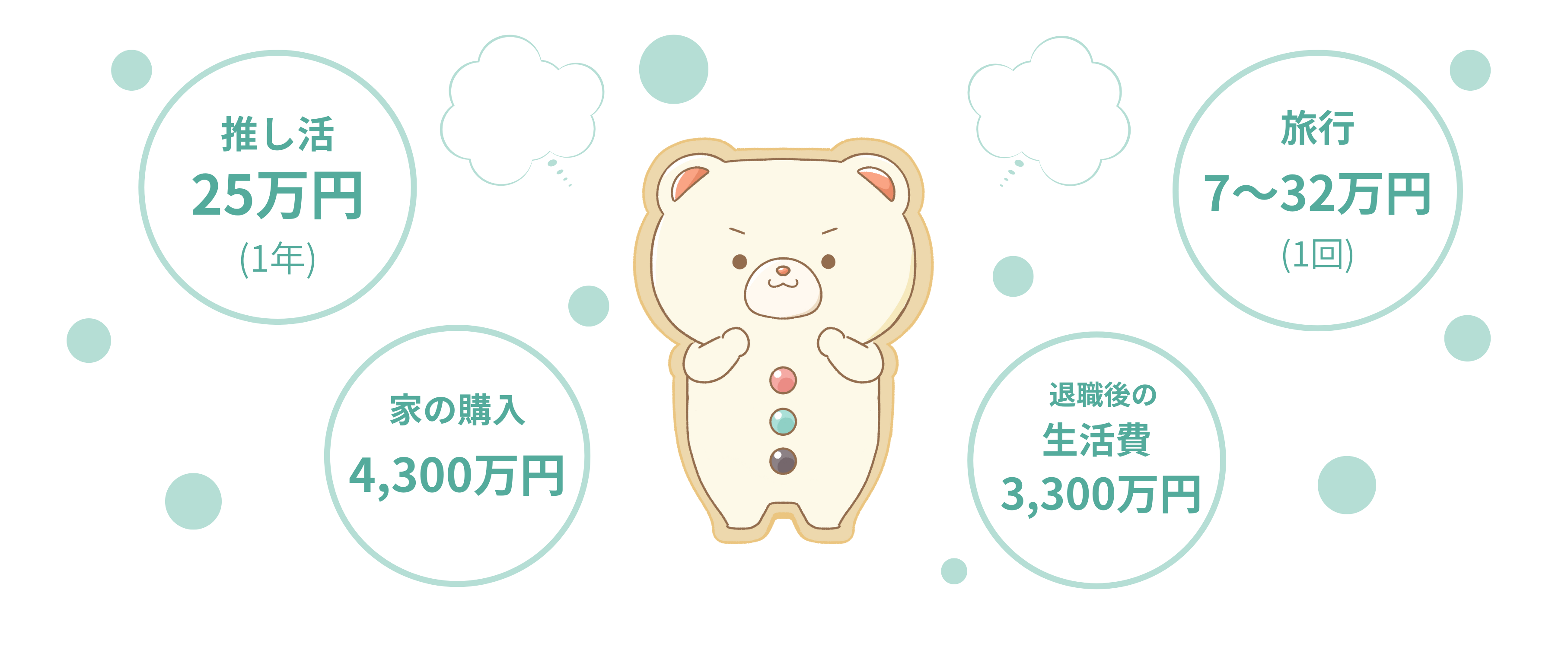 �����ɂ��Ȃ��Ă�����K�v�H