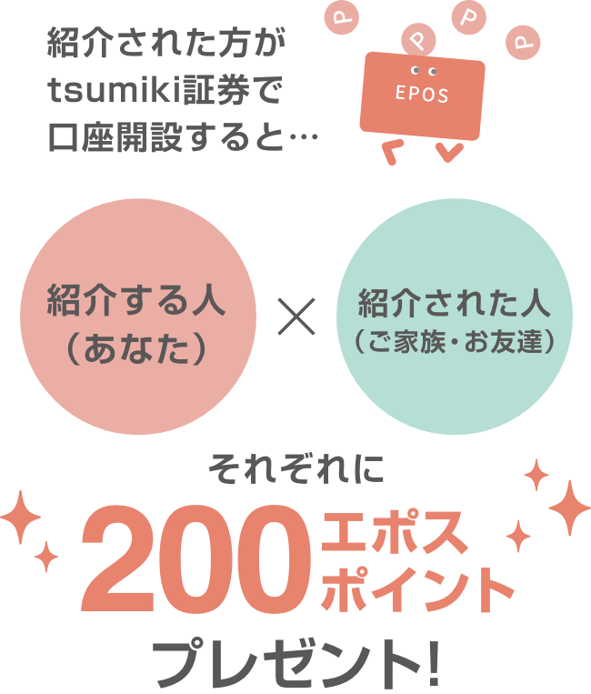 Љꂽtsumiki،ŌJ݂...Љl(Ȃ)~Љꂽl(ƑEFB)ꂼ200G|X|Cgv[g!